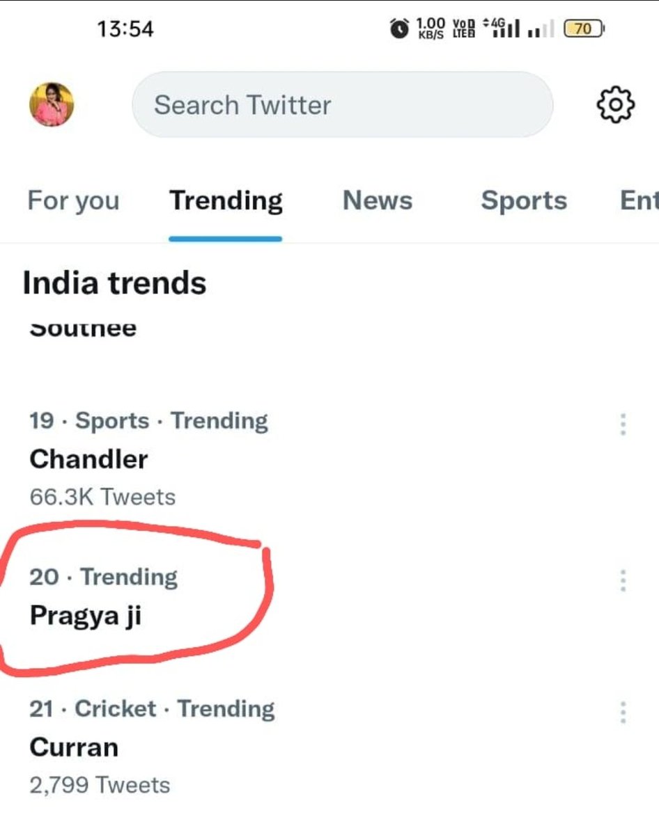 आप लोगों की मोहब्बत है की मेरा जन्मदिन #pragyaji ट्विटर पर ट्रेंड कर रहा है.. मैंने यकीनन पिछले जन्म में कुछ पुण्य किए होंगे..जो आप लोग जैसे साथी मिले..आप लोगों की मोहब्बत का ऋण मैं कभी नहीं चुका पाऊंगी..पूरी कोशिश है की सबकी शुभकामनाओं के जवाब दे पाऊं..🙏🙏🙏