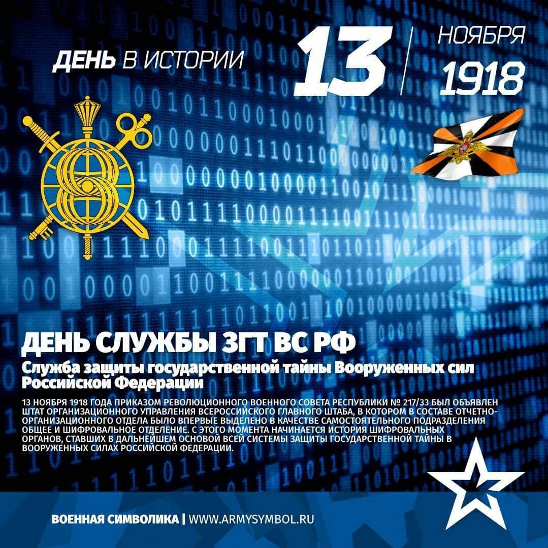 LIRIUZZ's tweet photo. День Службы ЗГТ ВС РФ
Служба защиты государственной тайны Вооруженных сил Российской Федерации https://t.co/fBJmFZVRjO