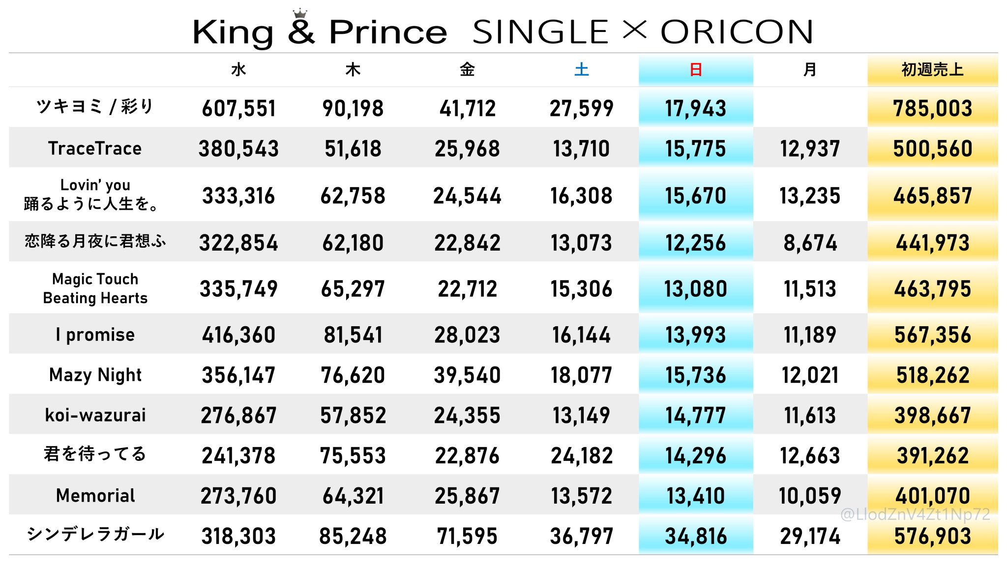 FhbrF2wacAIBddB.jpg:large