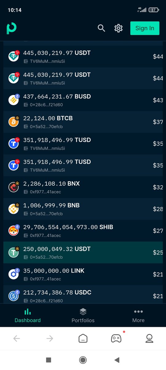 Dehoucks1's tweet photo. 🚨🚨🚨
@binance currently owns 82% of the supply of @binary_x (top 100 token).

(2 286 000 #BNX out of 2 786 000 #BNX)
Source: @nansen_ai https://t.co/MdKLXwaQuZ