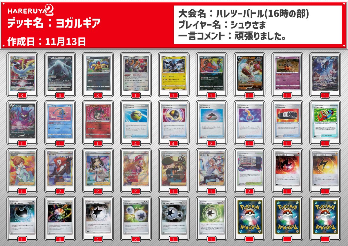 hareruya2pokeca's tweet image. 【イベント情報】

本日16時開催
『ハレツーバトル』全勝されたのは

マシロさん

シュウさん

でした！
おめでとうございます！

晴れる屋2では毎日イベントを開催中！
詳細は、晴れる屋2通販サイトをご確認ください！
hareruya2.com/page/4