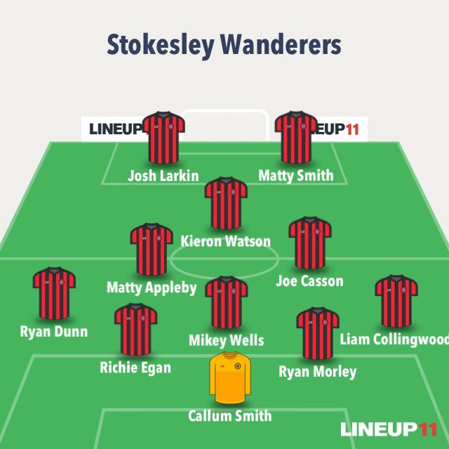 StokesleyWFC's tweet photo. FT Result: @StokesleyWFC 5-3 @PriestfieldsFC 

Good win for the lads and we’re through to the Quarter Finals of the County Cup💪🏽 

Goals from:
@J_Larkin10 x3
@kieronwatson x2

#UTW https://t.co/MrGheJGrK3