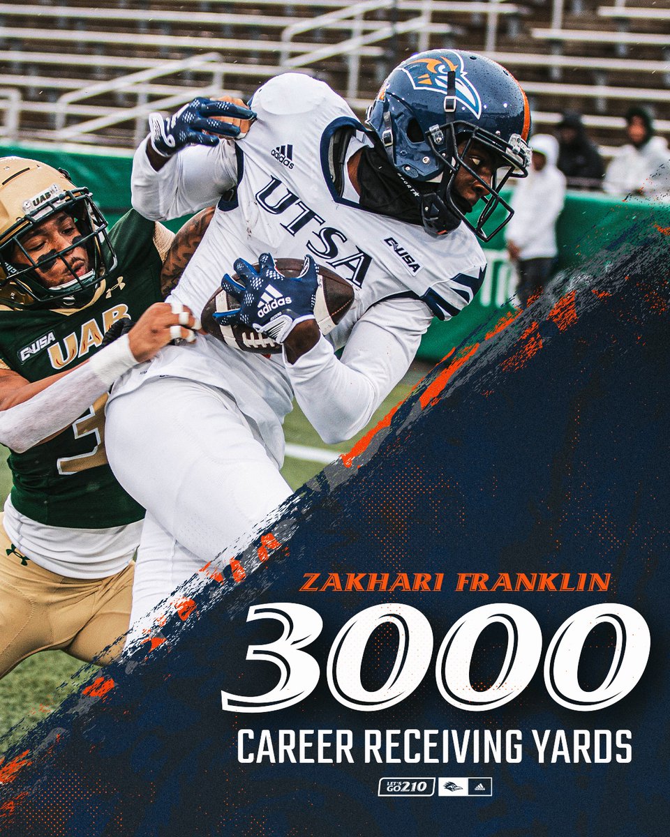 UTSAFTBL's tweet image. The first Roadrunner to reach 3,000 career receiving yards 💪

@ZakhariFranklin ➡️ 3,003

#210TriangleOfToughness 
#LetsGo210 | #BirdsUp 🤙