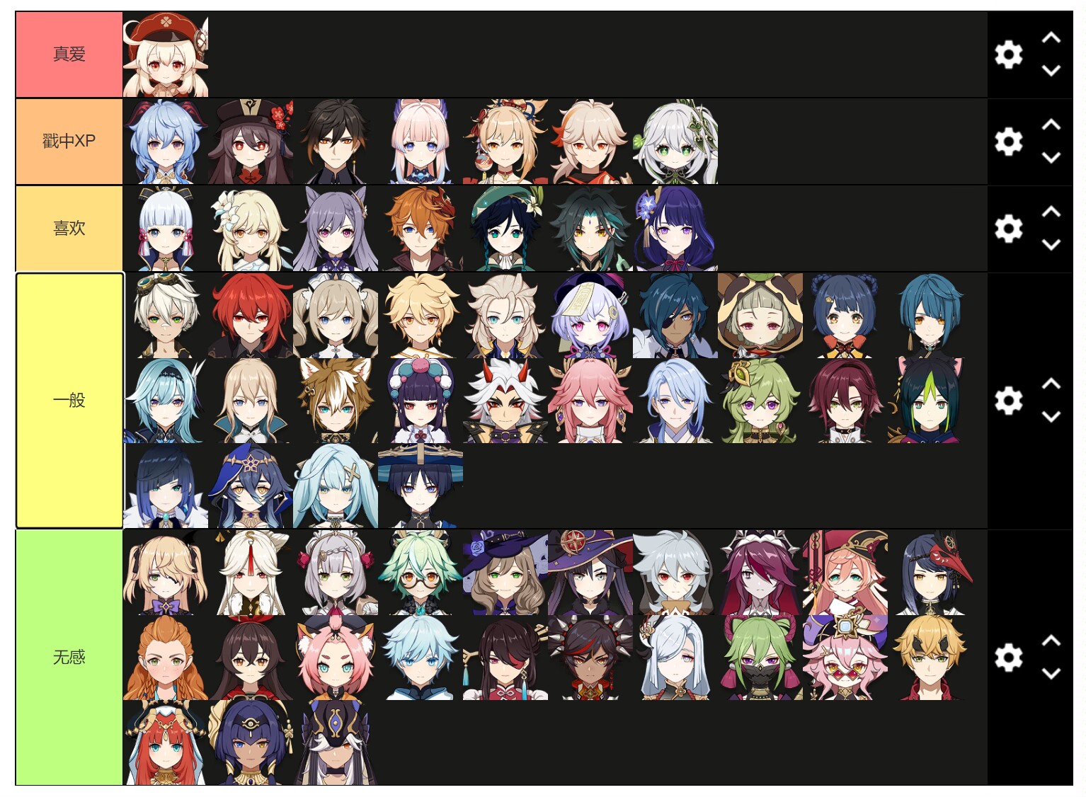  53 on twitter create a genshin impact characters 3 2 tier list
