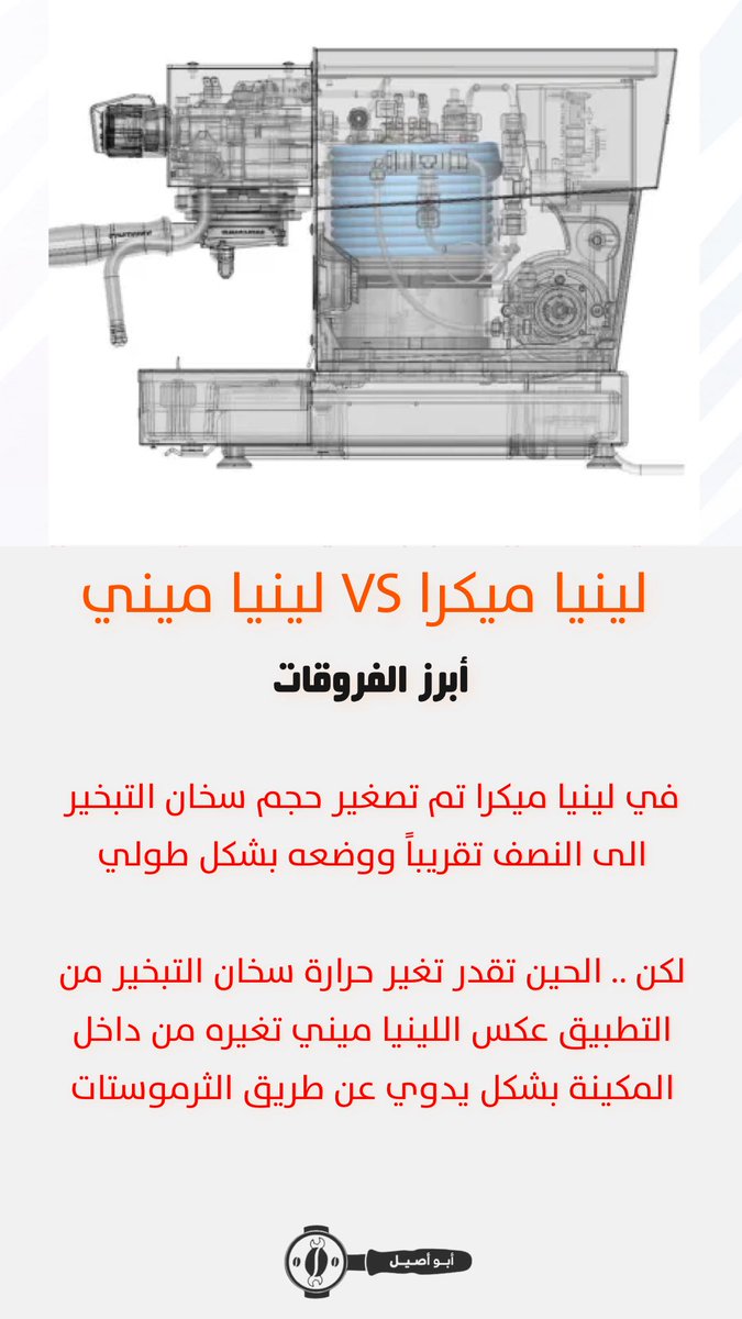 arcoffeeNet's tweet image. ابرز الفروقات بين مكينة لينيا ميني ولينيا ميكرا الجديدة من لامارزوكو

Linea mini VS linea micra