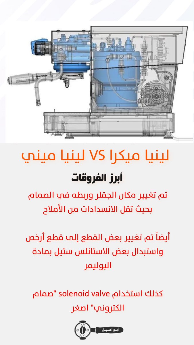 arcoffeeNet's tweet image. ابرز الفروقات بين مكينة لينيا ميني ولينيا ميكرا الجديدة من لامارزوكو

Linea mini VS linea micra