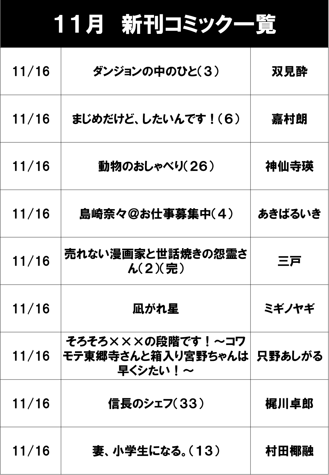 動物のおしゃべり Twitter Search Twitter