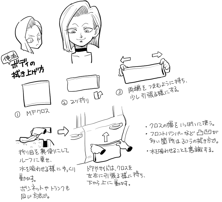 いつもこんな感じに拭いてる。 