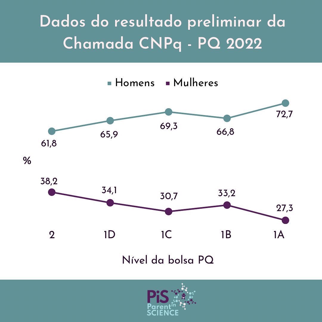 Tatiana Roque tweet media