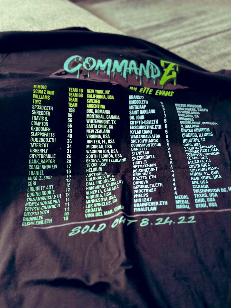 codingCookie's tweet image. Wohoo - my @CommandZ_eth holders shirt arrived ❤️ maybe i will frame it #proud thx @E11eEvans for the awesome artwork - love it!! #community #nft #crypto