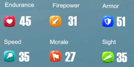 Uncharted tweet media