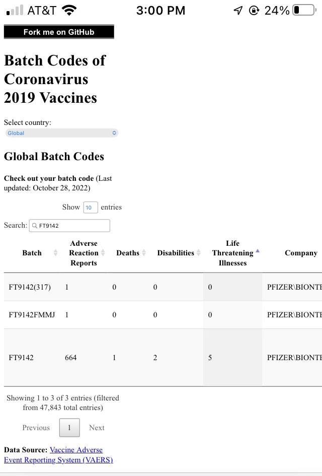 Hypocrisy360USA's tweet image. Untested, updated.  All 8 mice still got COVID when challenged.  Then you killed them.  So it’s the same as the gene therapy shot I guess. Oh btw, will someone make sure this child is okay?  They got a bad batch. #howbadismybatch