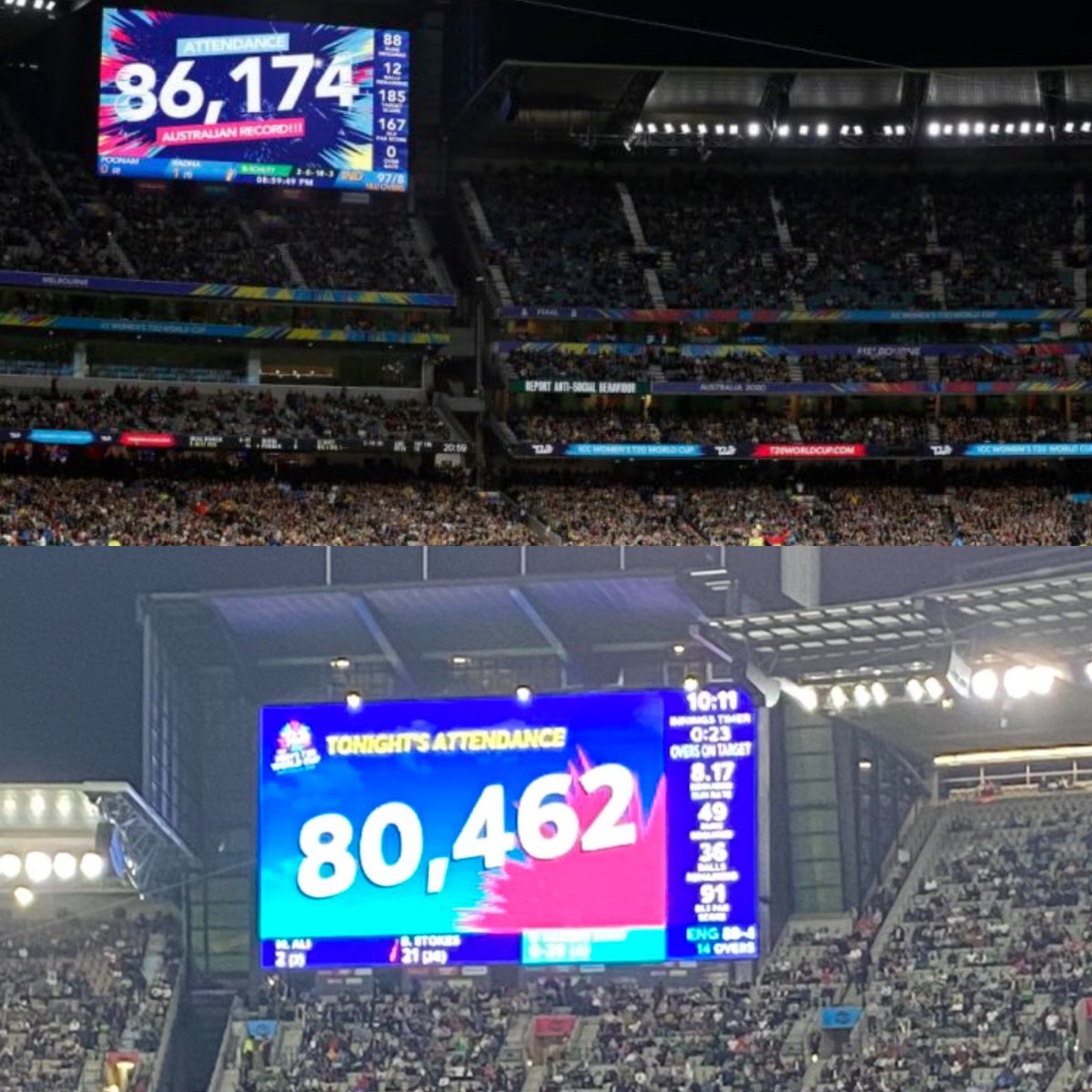 sthalekar93's tweet photo. Same venue, same tournament @T20WorldCup, the difference is the teams playing. 86174 = Aus vs Ind the bottom 80462 = Eng vs Pak. Who would have thought womens cricket would have gotten more people 🤷🏽‍♀️ #justsaying https://t.co/nT1Rfh5duI