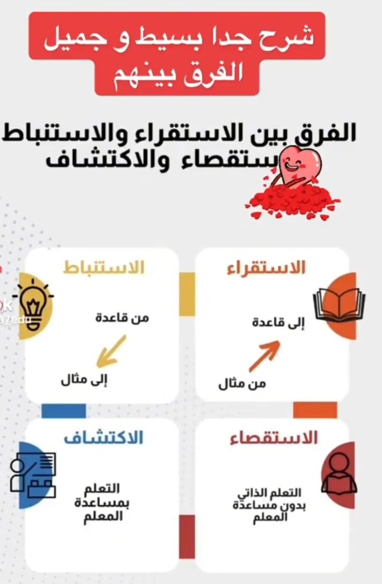 mahdynz1's tweet photo. #الرخصه_المهنيه_عام https://t.co/MKB3gLb33z