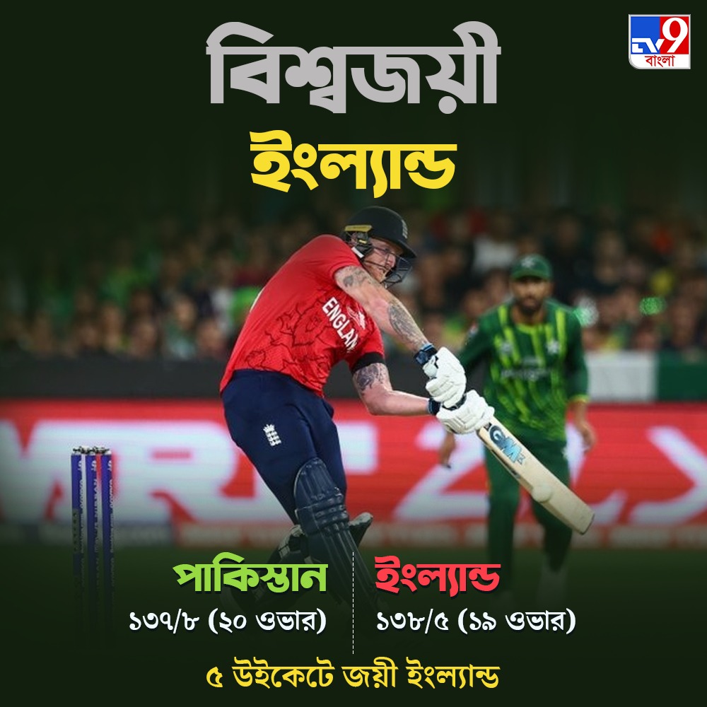 পাকিস্তানকে হারিয়ে দ্বিতীয়বার টি-২০ বিশ্বকাপে চ্যাম্পিয়ন বাটলারের ইংল্যান্ড

বিস্তারিত: bit.ly/3hB3mLm

#T20WorldCupFinal | #T20WorldCup