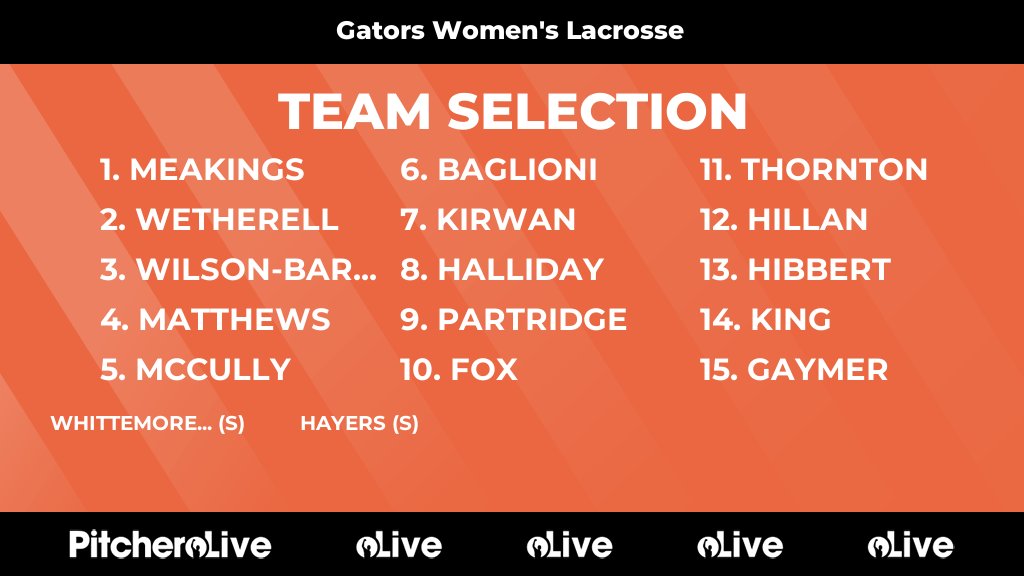 Guildford Gators Lacrosse tweet media