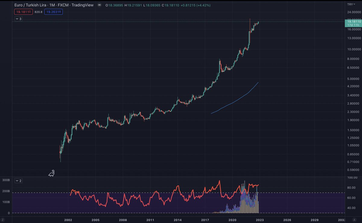 Le Crypto tweet media
