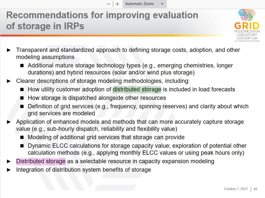 RKonidena's tweet photo. The presentation has recommendations on #distributedenergystorage modeling - https://t.co/aVfaQQ9WGJ