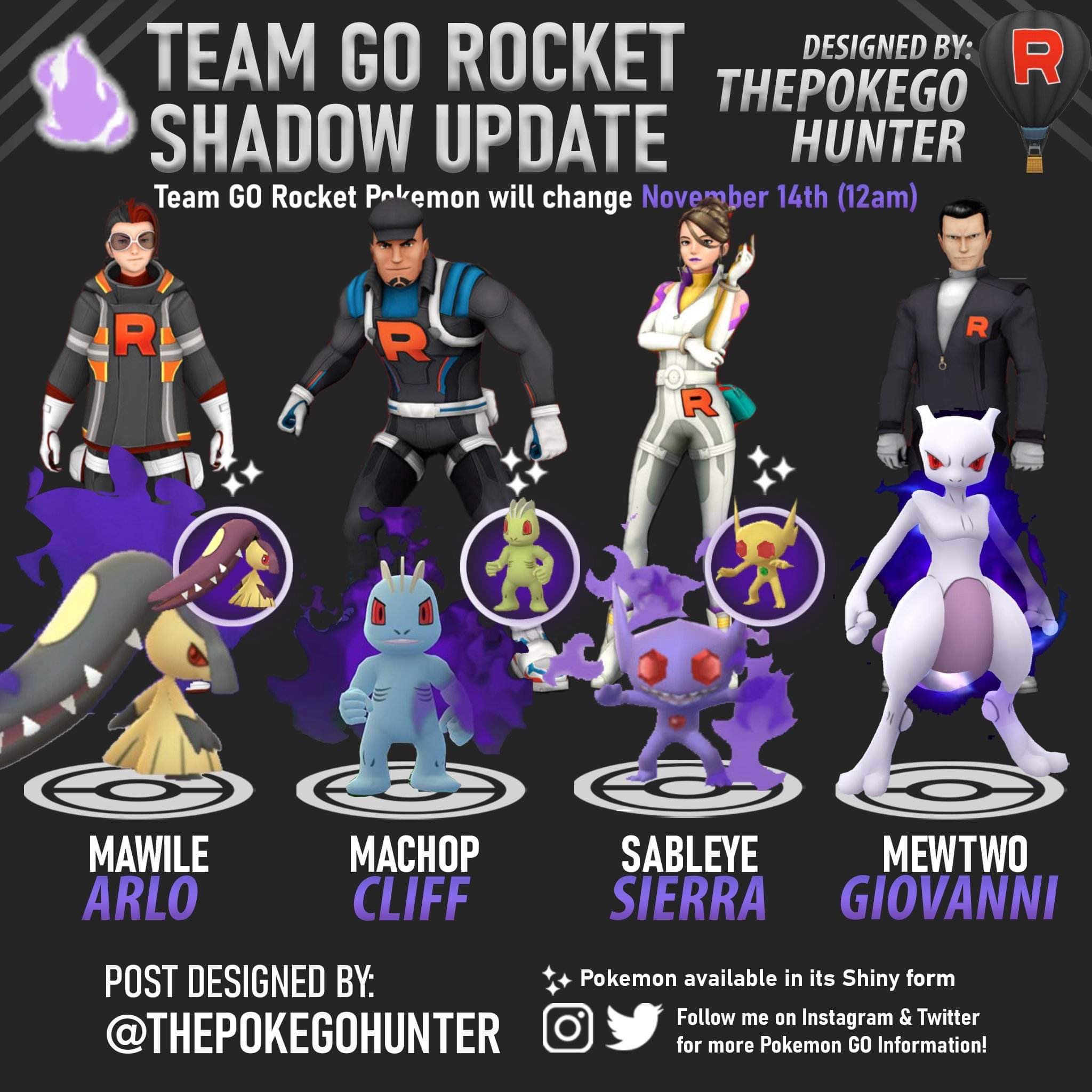 How to Beat Team Rocket Arlo NEW Mawile Team Pokemon GO 