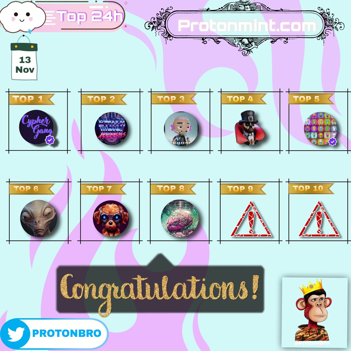 Proton Guy tweet media