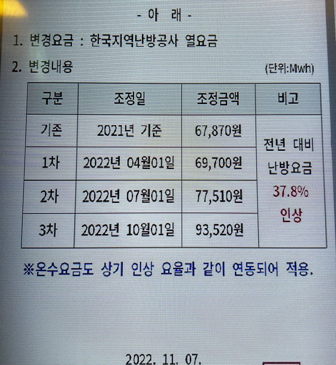 아니 님들 겨울 어떻게 버틸려고 조용함?