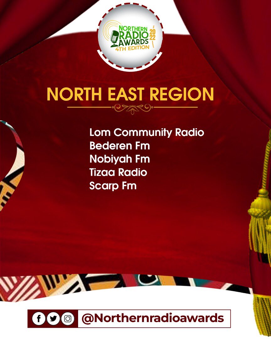 The North East region is representing with five radio stations. Thank you for coming on board . 
Cc
<a href="/AtigsiBadek/">Atigsi-Badek</a> 
<a href="/Rafiu_fishbone/">Abdul Raafi Mohammed</a> 
<a href="/BOLGATANGA/">Bolgatanga</a> <a href="/Tamale_Ghana/">Support northern schools!</a> <a href="/SavannahRegion/">Savannah Region</a> 
<a href="/MataayaMc/">MC MaTaaYa</a>