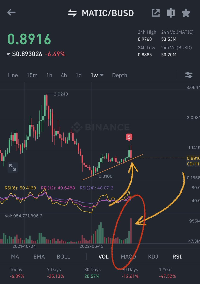 Cloud9 Markets tweet media