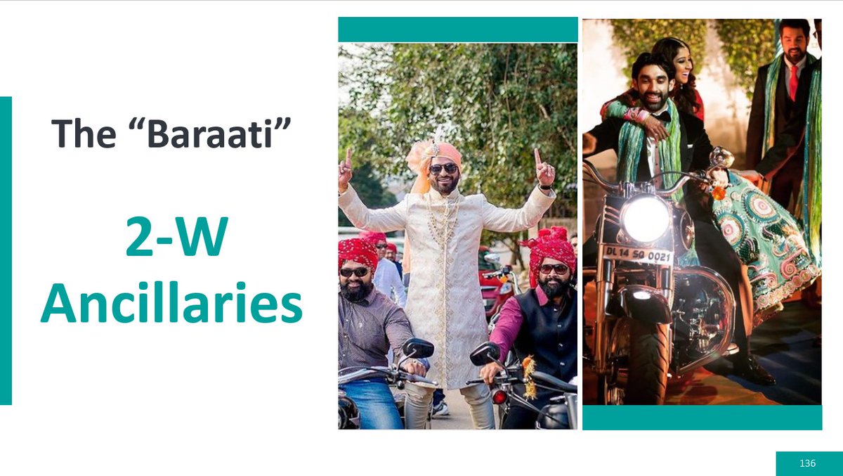suru27's tweet photo. #Autowebinar Dulha, Dulhan and Baratis. Remember the names :)? Did really well in Q2FY23 results with auto sector being one of best sector in q2 fy23 RESULTS:) https://t.co/TkNaCjMb9Z