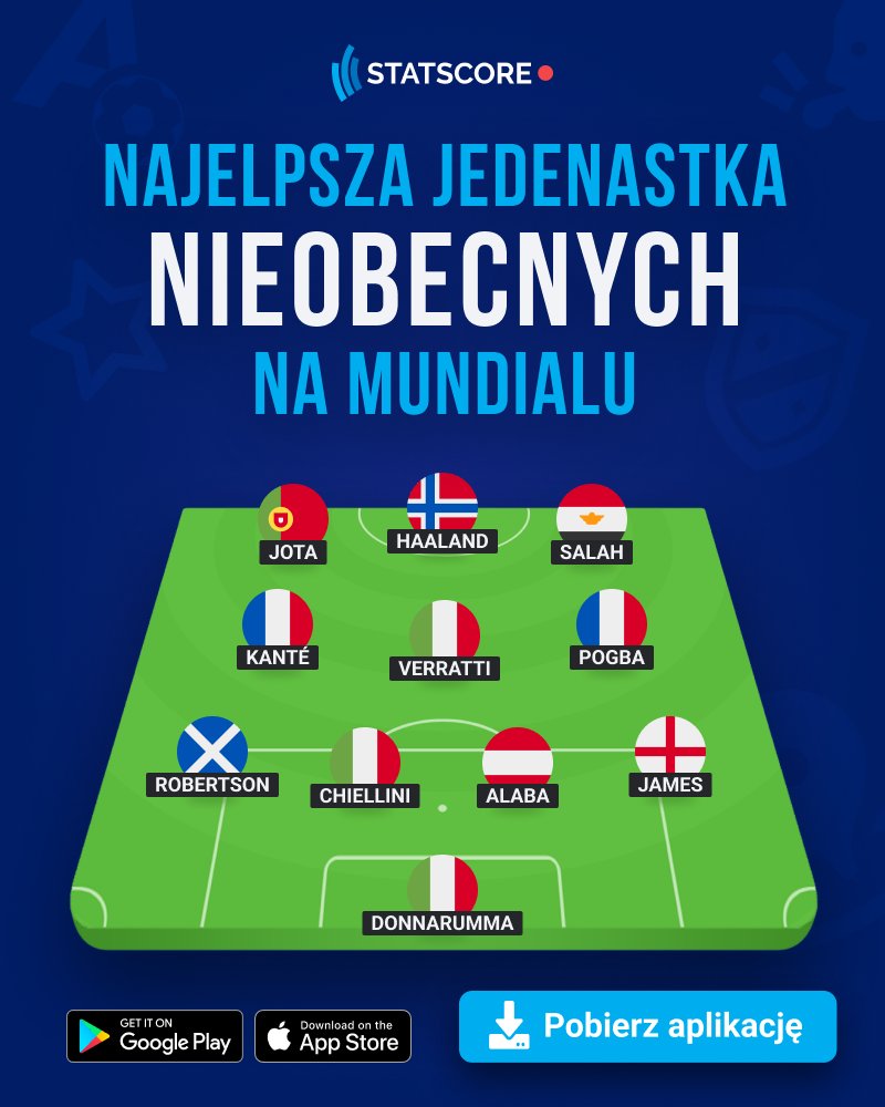 StatscoreLivePL's tweet photo. Mogliby powalczyć o medale? 🏅 https://t.co/OY1A5VabeF
