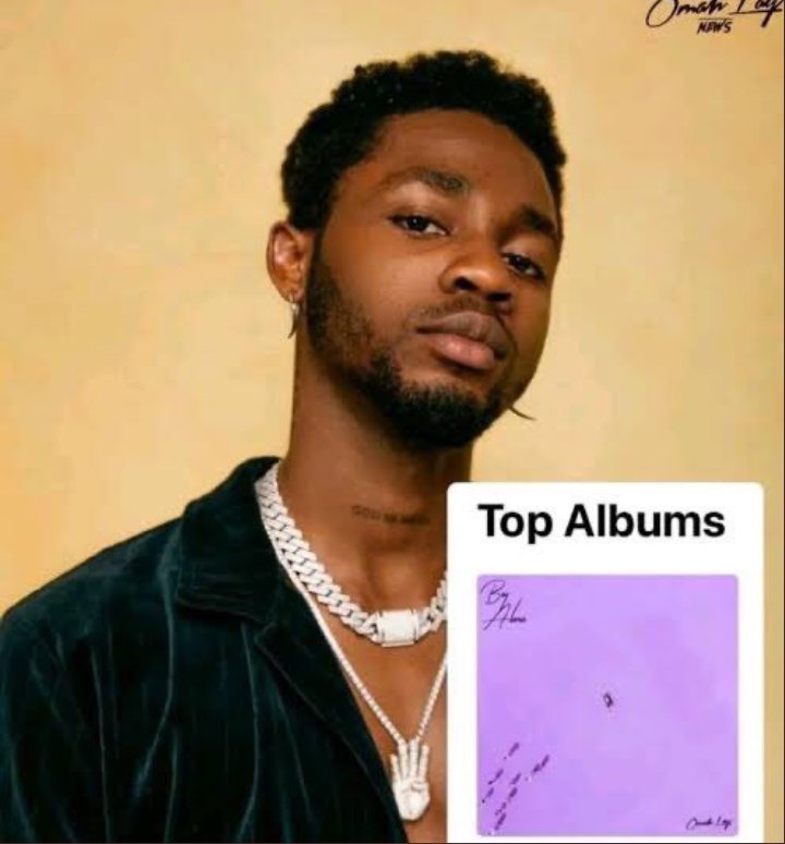 booblicious_'s tweet photo. Boy Alone By Omah Lay is a 10/10 Album y'all should stop Capping https://t.co/a7d46oyRI7