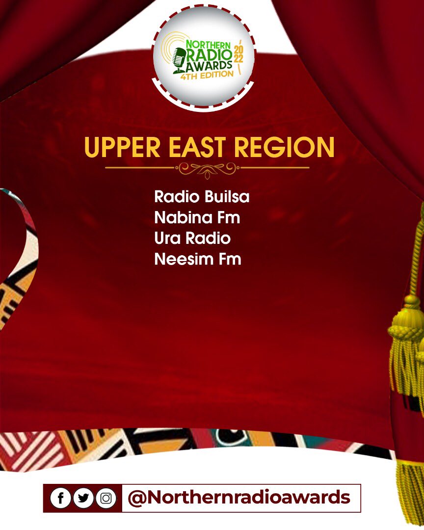 This year’s scheme has four stations joining in form <a href="/BOLGATANGA/">Bolgatanga</a> the rock city. 
<a href="/AtigsiBadek/">Atigsi-Badek</a> 
<a href="/Northernghana/">Northern Heritage 🇬🇭</a> <a href="/Tamale_Ghana/">Support northern schools!</a> <a href="/SavannahRegion/">Savannah Region</a>