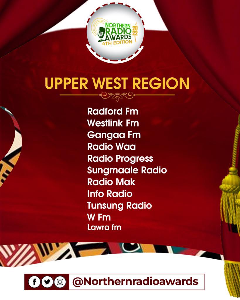 Antiri to the good of <a href="/Wa_Ghana/">Wa</a> . Beraayi.
Is is beautiful to have Eleven stations from Wa joining the scheme this year. Thank you for coming on board. 
Nominations follows soon. 
Cc
<a href="/BOLGATANGA/">Bolgatanga</a> 
<a href="/Rafiu_fishbone/">Abdul Raafi Mohammed</a> <a href="/AtigsiBadek/">Atigsi-Badek</a> <a href="/Tamale_Ghana/">Support northern schools!</a> <a href="/MataayaMc/">MC MaTaaYa</a>