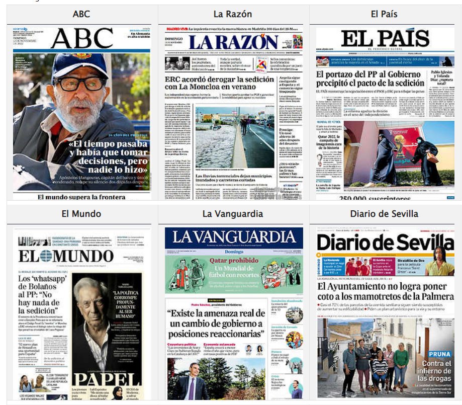 anheto10's tweet photo. Las portadas de hoy de los diarios españoles, ni uno solo habla de la huelga en Madrid por la Sanidad pública, ya es casualidad, ¿no? https://t.co/hOGW4RC5Ha
