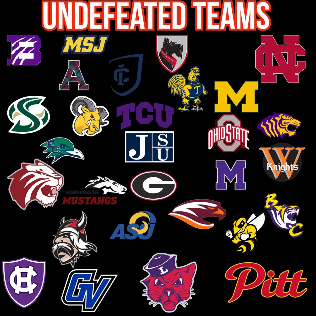 Like this Tweet if your team is still undefeated after Week 11/the end of the regular season