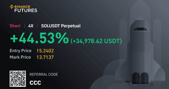 CryptoCoinCoach's tweet photo. #SOL next stop $7?

Are you shorting it with us?
https://t.co/wseeqiazBq

500 $BUSD giveaway to 1 lucky shorter that replies his short position here 🔽

#Solana $SOL #FTT #SBF_FTX https://t.co/7I1eDgRfe2