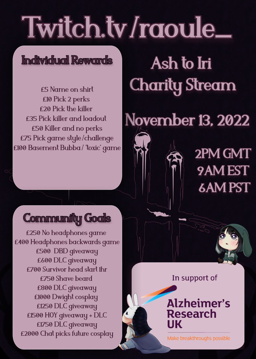 Raoule_'s tweet photo. Today is the day everyone. Live in just over an hour. @DeadByBHVR @TeamWildFireTTV @ARUKnews  #charity https://t.co/jYuqgJZwMn