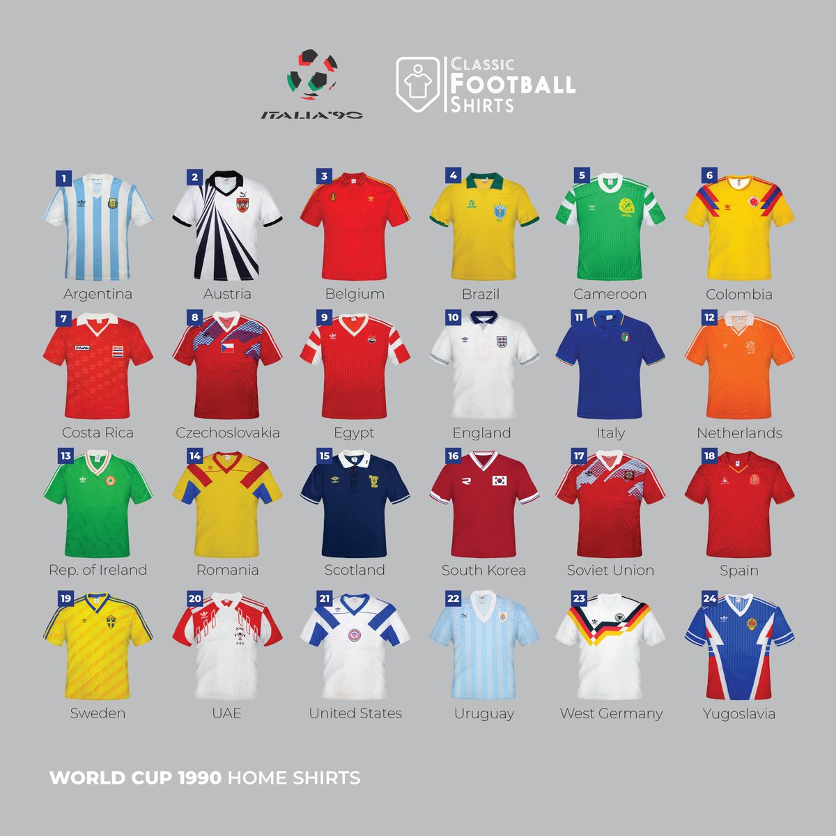 Classic Football Shirts tweet media