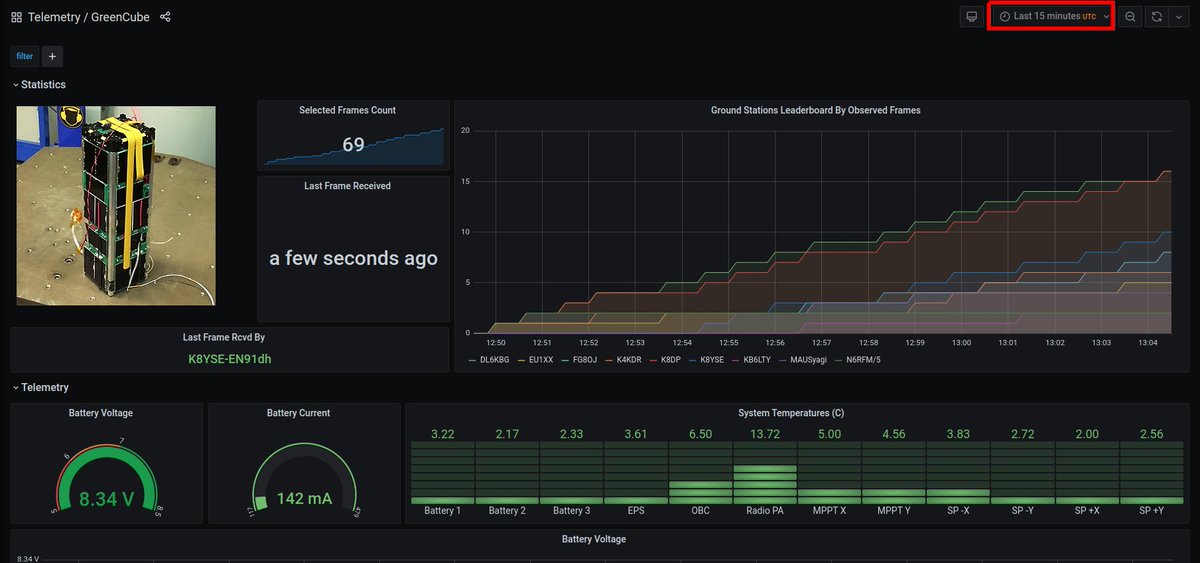 Scott Chapman tweet media
