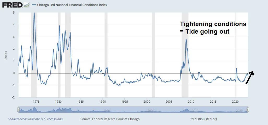 Cam Hui CFA ( humblestudent toot community) on Twitter: quot Who #39 s