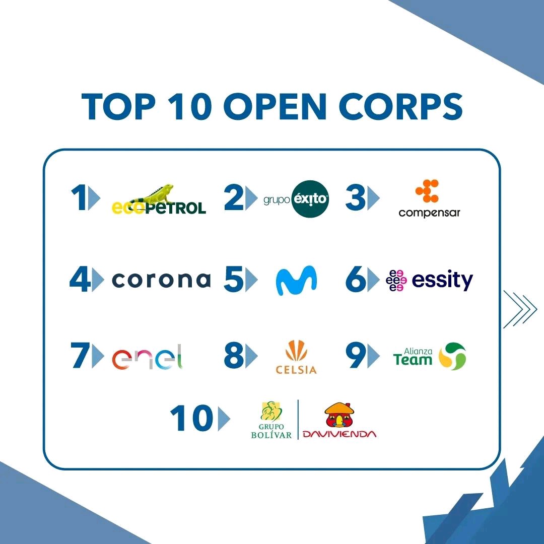 AGROCLUSTER CO™ 🌎🌍🌏 (@sassinergy) on Twitter photo Felicitaciones a la <a href="/100openstartups/">100 Open Startups</a> y <a href="/ConnectBogota/">Connect</a> y a <a href="/ELTIEMPO/">EL TIEMPO</a> <a href="/Portafolioco/">Portafolio</a> por este ejercicio que fortalece al Ecosistema de Emprendimiento de Colombia. Felicitaciones a la <a href="/100openstartups/">100 Open Startups</a> y <a href="/ConnectBogota/">Connect</a> y a <a href="/ELTIEMPO/">EL TIEMPO</a> <a href="/Portafolioco/">Portafolio</a> por este ejercicio que fortalece al Ecosistema de Emprendimiento de Colombia.
