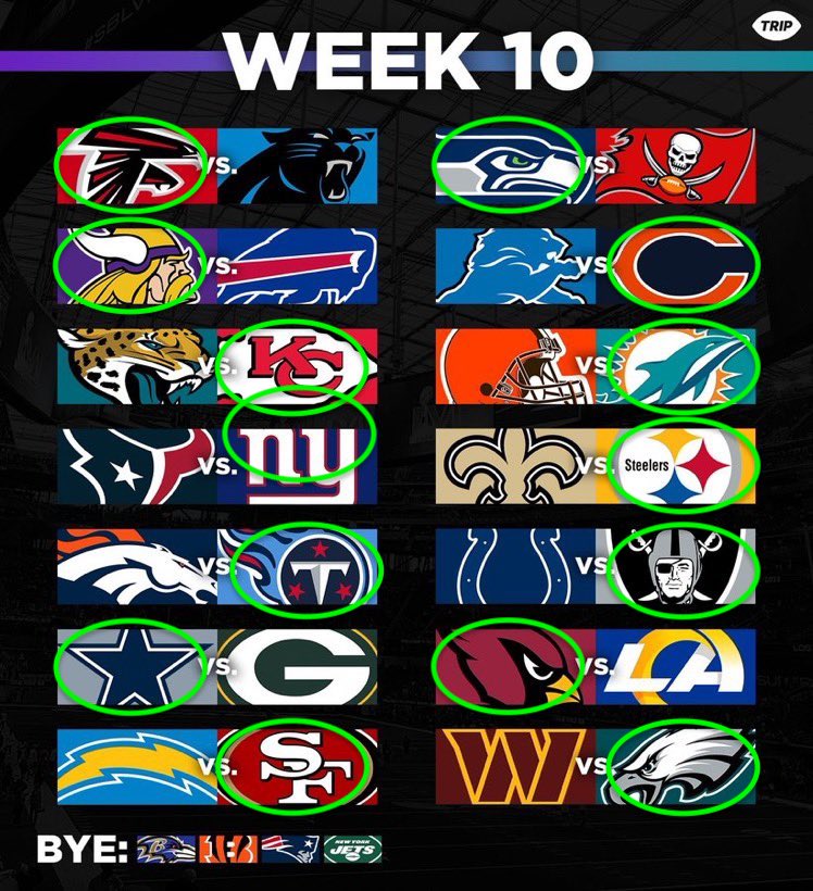 NFL_Breakdowns's tweet image. My #NFL week 10 game picks.

Follow for more.
#NFL #football