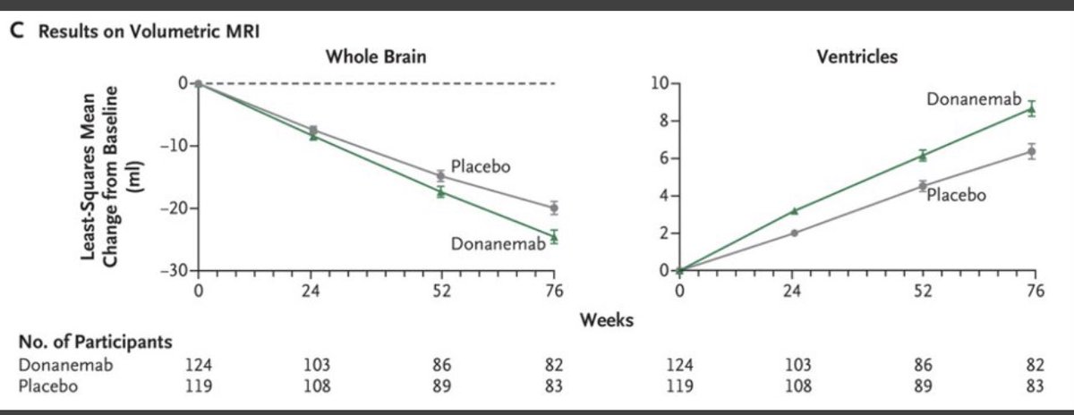 Madhav Thambisetty tweet media