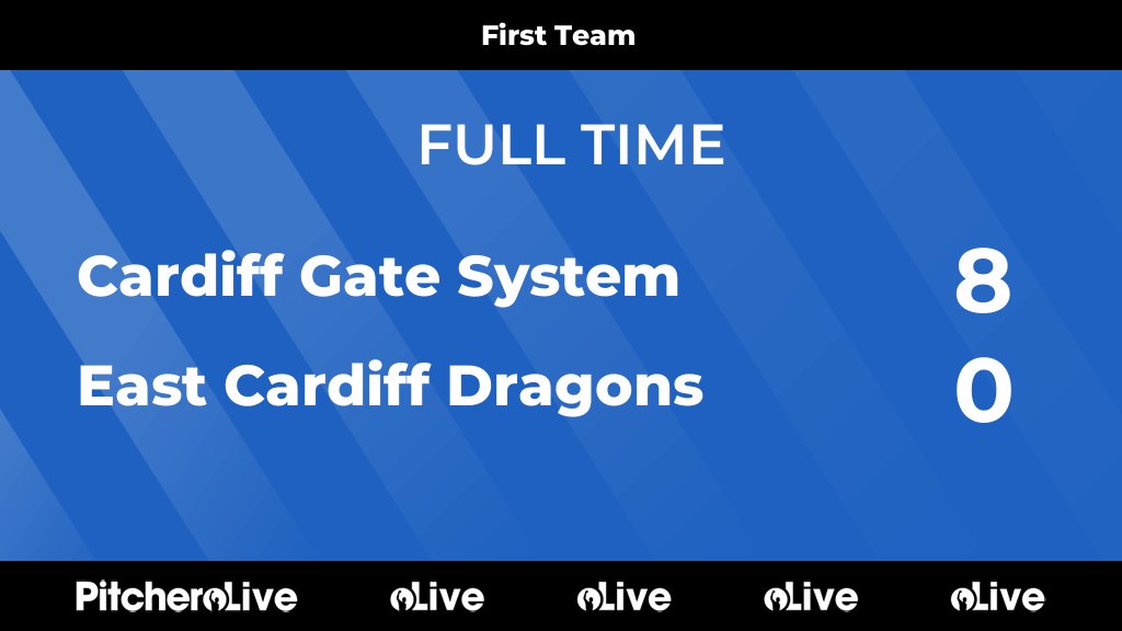 FULL TIME: Cardiff Gate System 8 - 0 East Cardiff Dragons
#CAREAS #Pitchero
pitchero.com/clubs/eastcard…