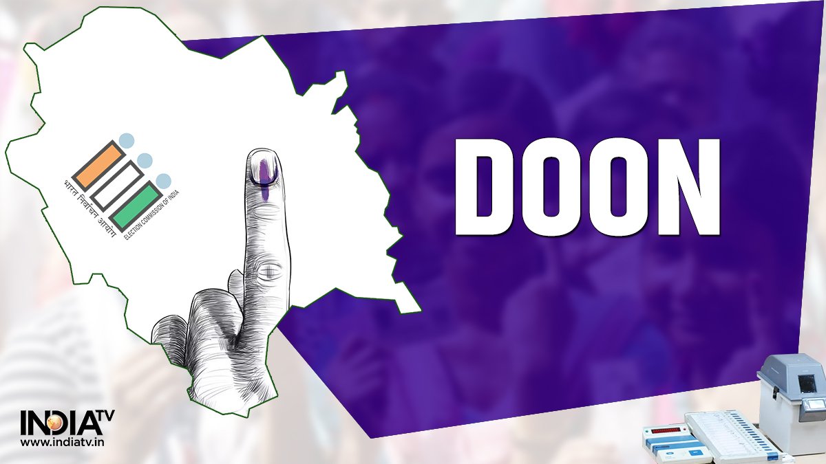 HP elections: Doon constituency records highest poll percentage.

#HPElection2022 #HimachalPradeshElections    #Pollpercentage #DoonConstituency