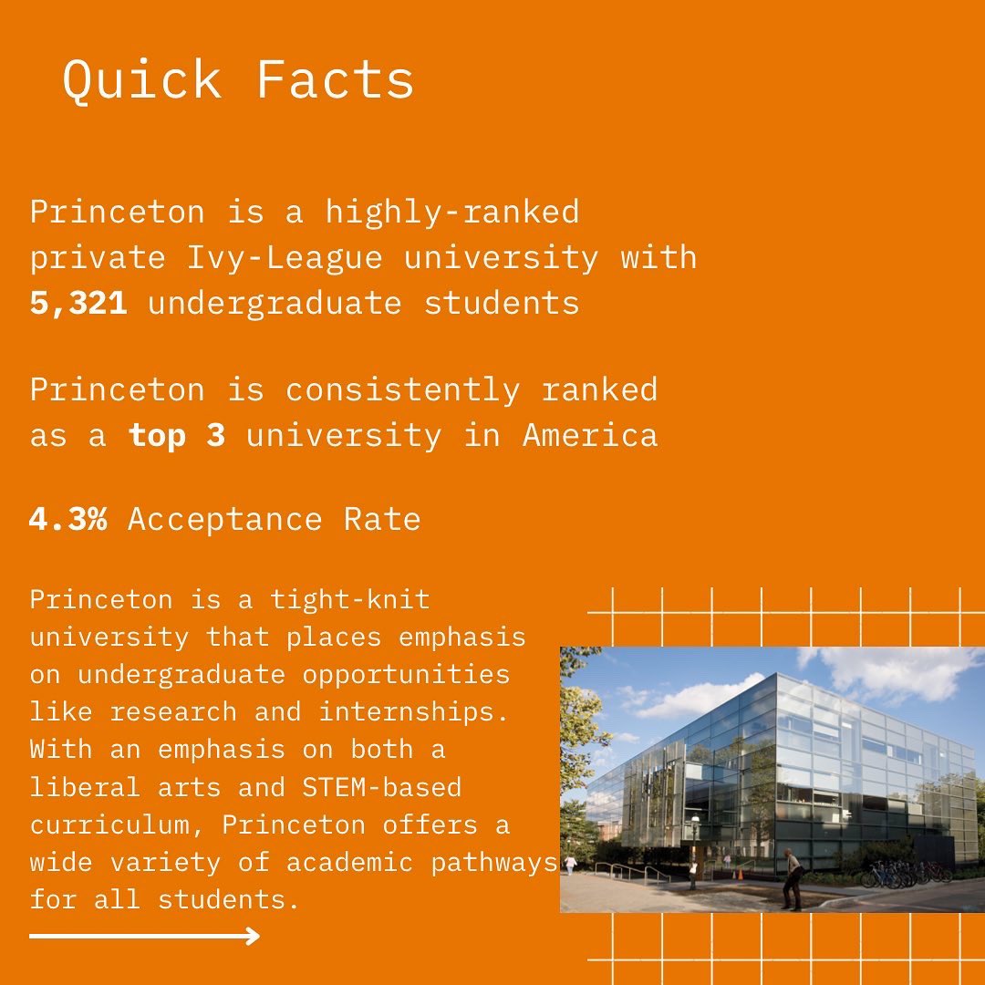 AdmitReality's tweet photo. Looking for a top-notch college with an undergraduate focus on research? Princeton University may be the school for you!!

#princeton #collegeadmissions #educationalconsulting #forsterthomas https://t.co/9pIqJwxVcz