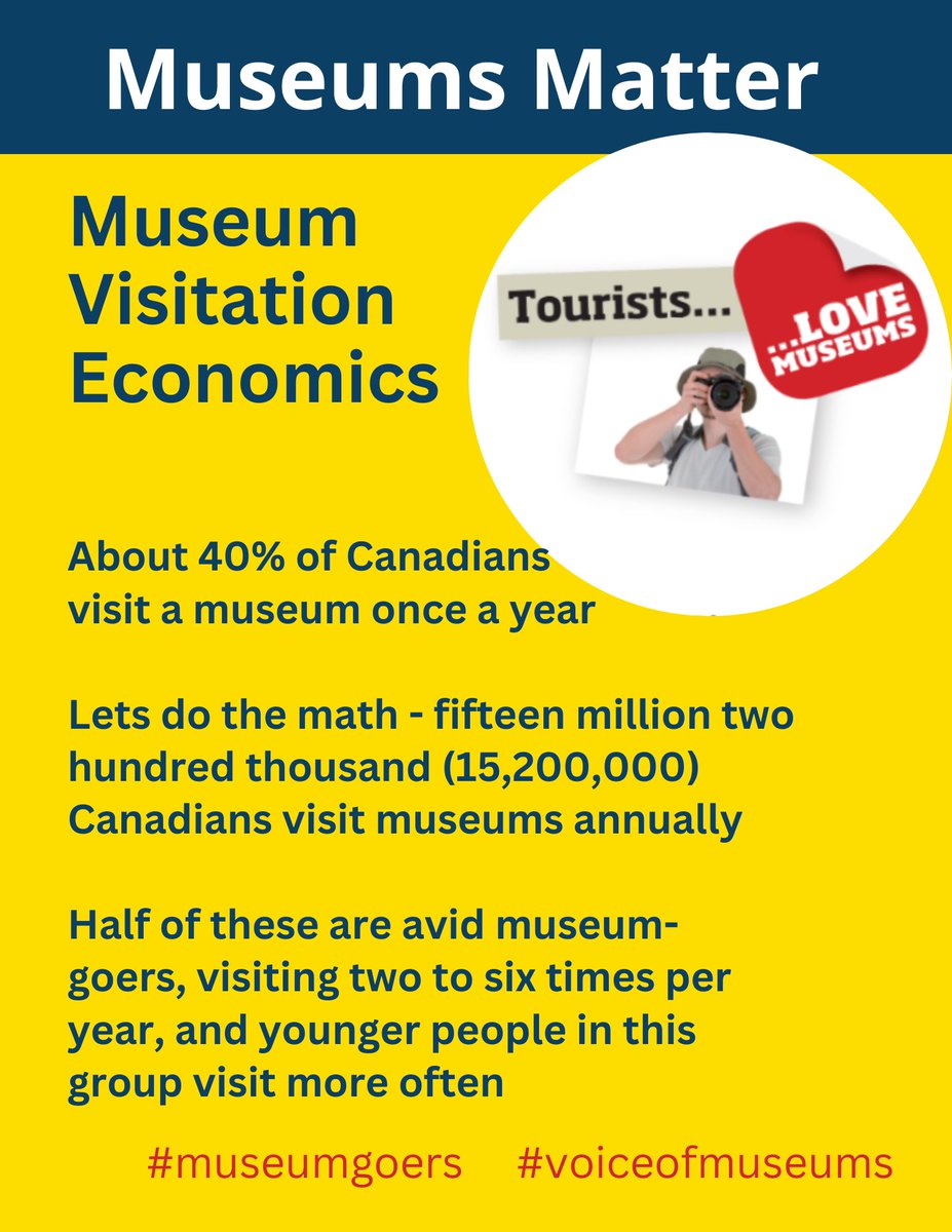 #museumsmatter #economics #anchorattractions <a href="/TCAR_GovNL/">Tourism, Culture, Arts and Recreation</a> <a href="/BellHeritage/">Bell Island Heritage</a> <a href="/musecdn/">The CMA | L'AMC</a> <a href="/LucyAlway/">Lucy Alway</a> @manltweets <a href="/janessascole/">Janessa Cole</a> @CCildraeth <a href="/historictrinity/">Jim Miller</a> <a href="/futureofmuseums/">Future of Museums</a>