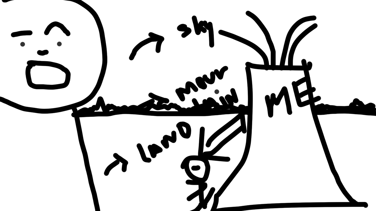 PabanBi42200577's tweet image. Concept &amp;amp; Actual Thumbnail. @UjjwalGamer 
#thumbnail #learningphotoshop