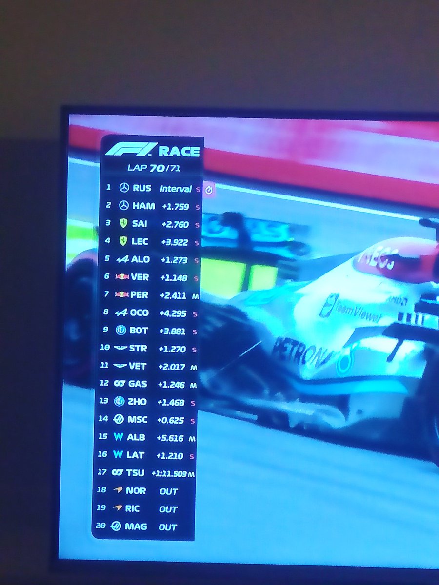 sergiofalcon_'s tweet photo. Mercedes, Ferrari, ALONSO y Red Bull #BrazilGP #F1 https://t.co/7CYFyp2Ezj