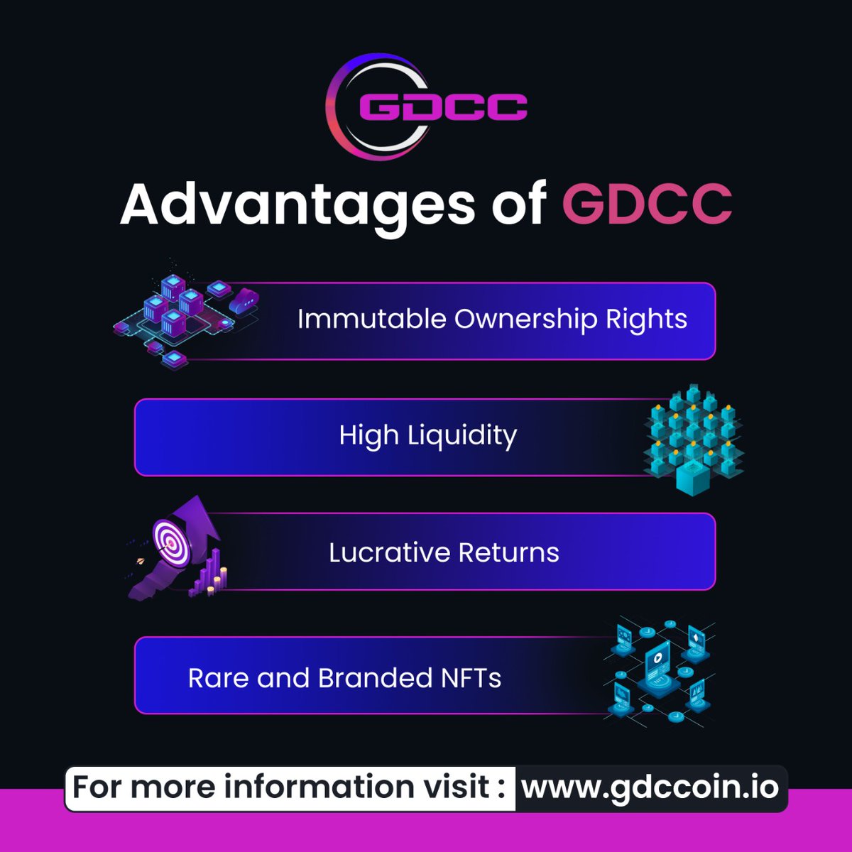 cluster_coin's tweet image. Advantages of GDCC
✔Immutable Ownership Rights
✔High Liquidity
✔Lucrative Returns
✔Rare and Branded NFT’S
🌐For more information visit : gdccoin.io