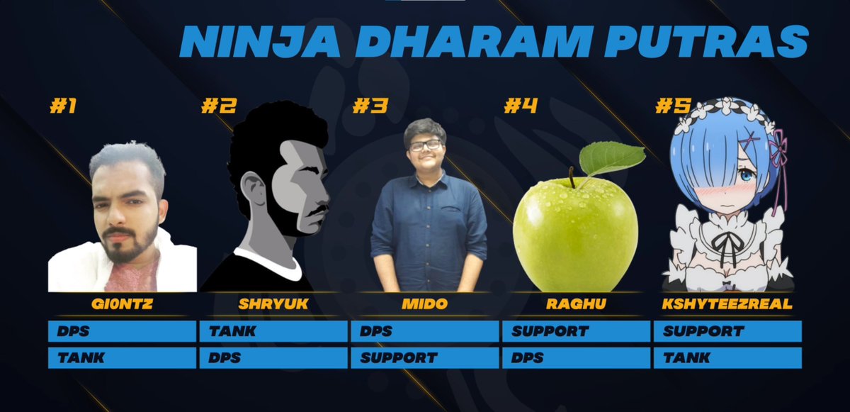 dangerousbutt_'s tweet photo. HERE ARE THE WINNERS FOR THE FIRST OVERWATCH 2 COMMUNITY TOURNAMENT!
Insane plays with the best Bo5 finals that went to the 5th game too!

Well played everyone, thanks for playing.
I hope you guys are ready for more tournaments!!
JOIN THE DISCORD!
https://t.co/skimjzXmKp https://t.co/UzdWZ8pPyk